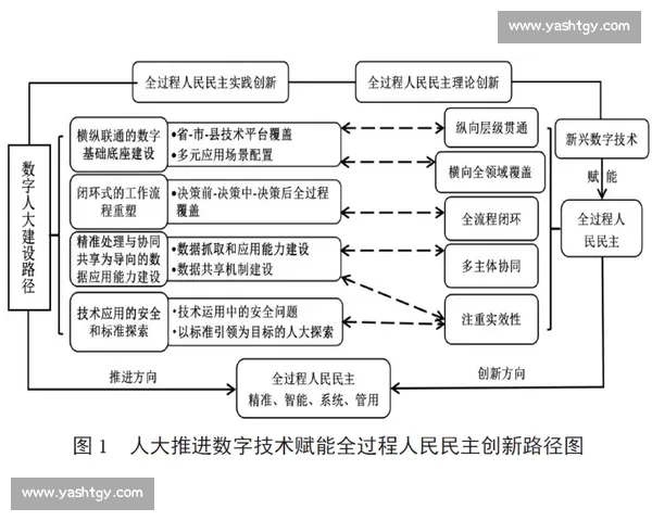 以多元发展为核心推动社会全面进步探索多元化发展模式的实践路径与未来前景