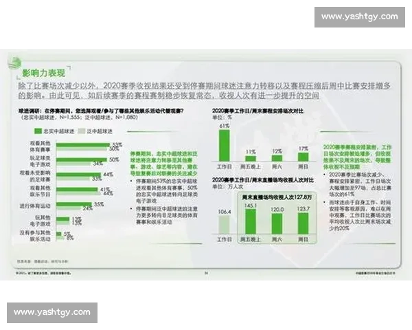 体育赛事运营全流程解析与商业价值最大化策略研究